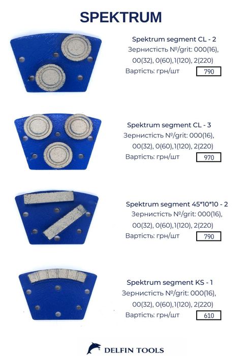 Фрези, франкфуртери, сегменти,ФАТ, трапезоїди для шліфування бетону