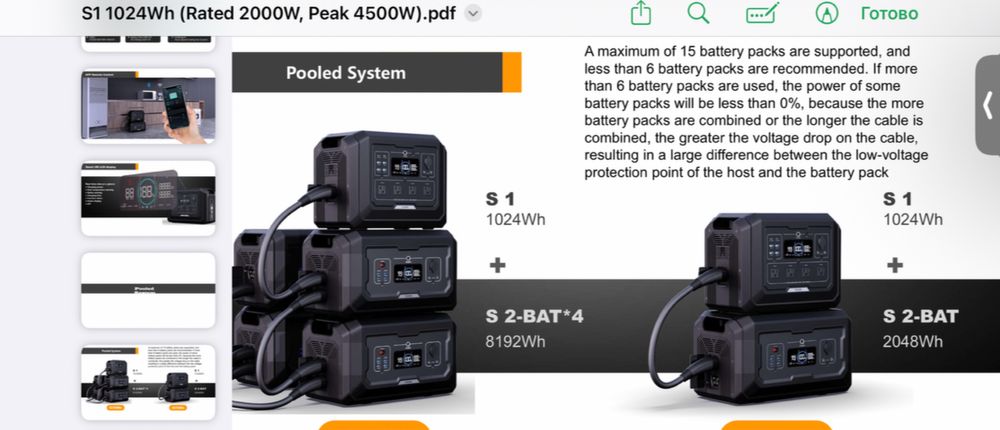 Електростанція SOUOP S1 1024-2000W