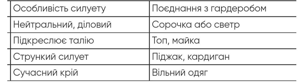 Лосини, легінси з екошкіри