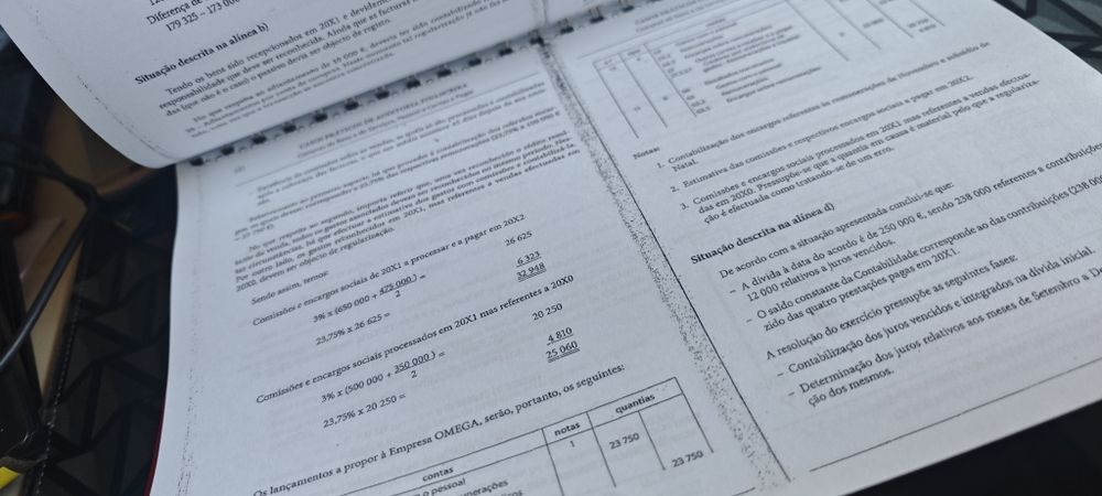 Livros auditoria financeira
