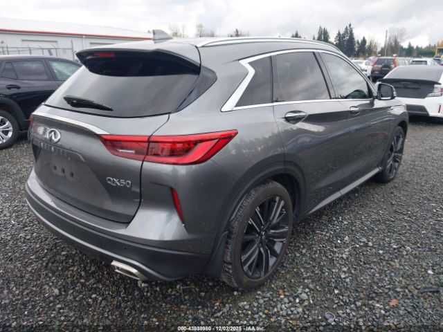 Infiniti QX50 LUXE 2021