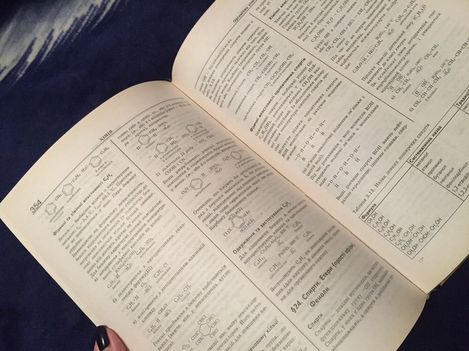Довідник школяра 5-11 класи