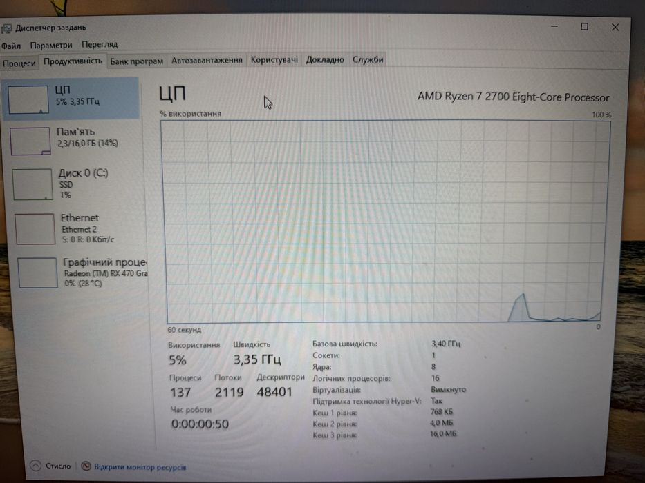 Продам ПК Ryzen-