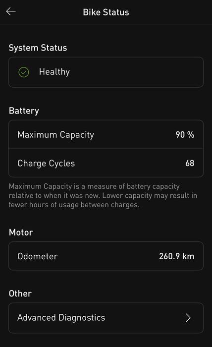 Specialized Levo SL Comp Carbon