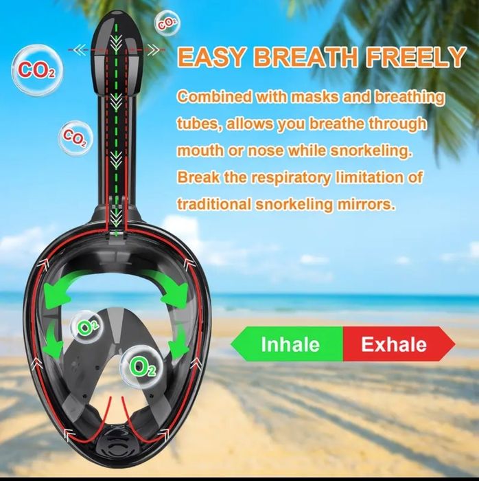 Маска для снорклінгу дитяча