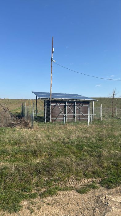 Бізнес Поле продаж