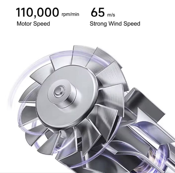 Xiaomi Mijia H701 High Speed Water Ion - фен