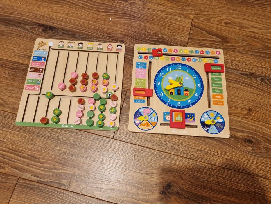 Tablica manualna