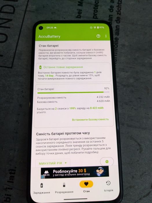 Продам Pixel 5a 5g