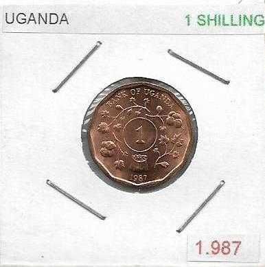 Uganda - - - - - Moedas