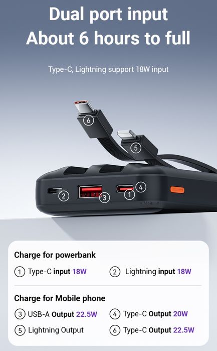 Павербанк ZIME 20000mAh 22.5W, type-c, lightning, конкурент baseus...