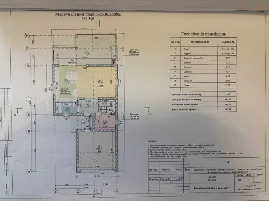 Продаж будинку с. Осещина, м. Вишгород