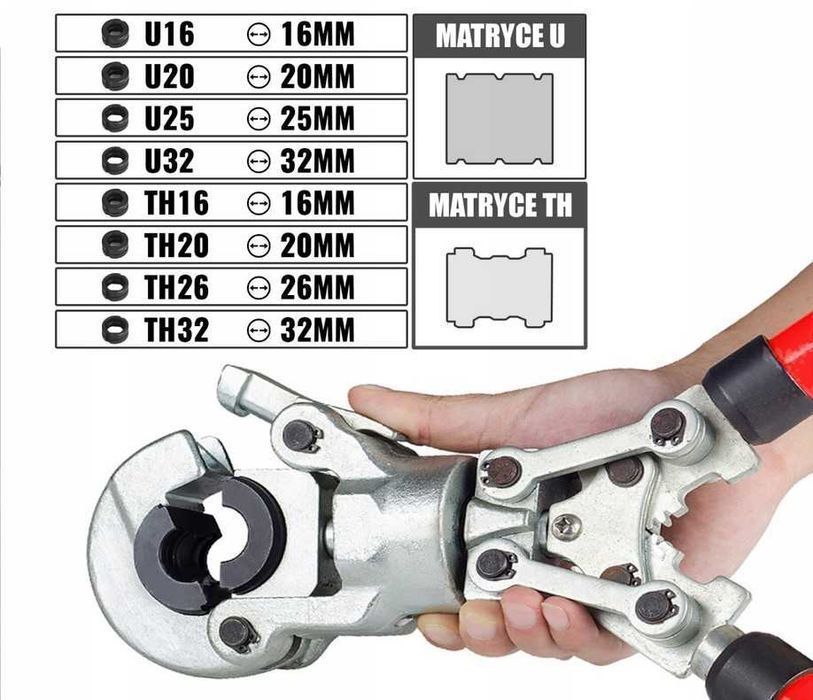 ZACISKARKA DO RUR 360 Teleskopowa Pex Praska Hydrauliczna 16-32mm NOWA
