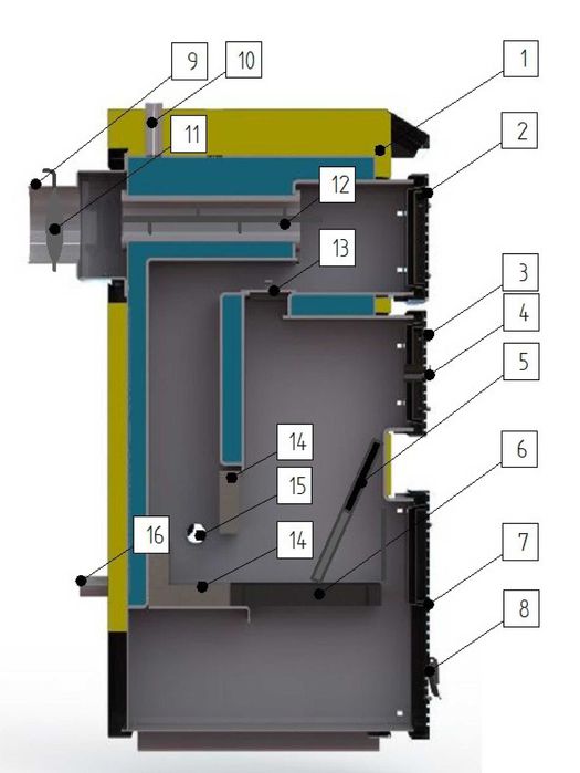 18kw kocioł piec na węgiel drewno 5 klasa