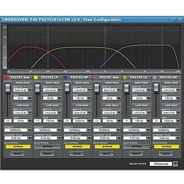 EV DC one digital som processador