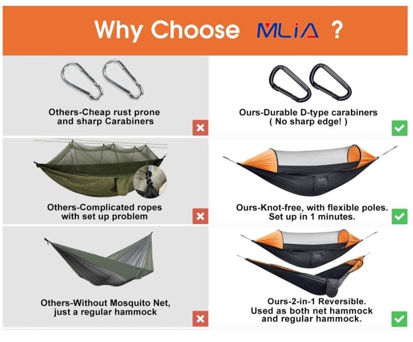 Large Camping Hammock with Mosquito Net 2 Person