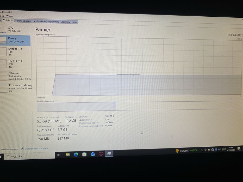 Sprzedam laptop dell