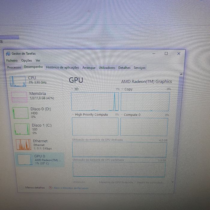 Pc Gamer ryzen 5600g 16gb 6tb