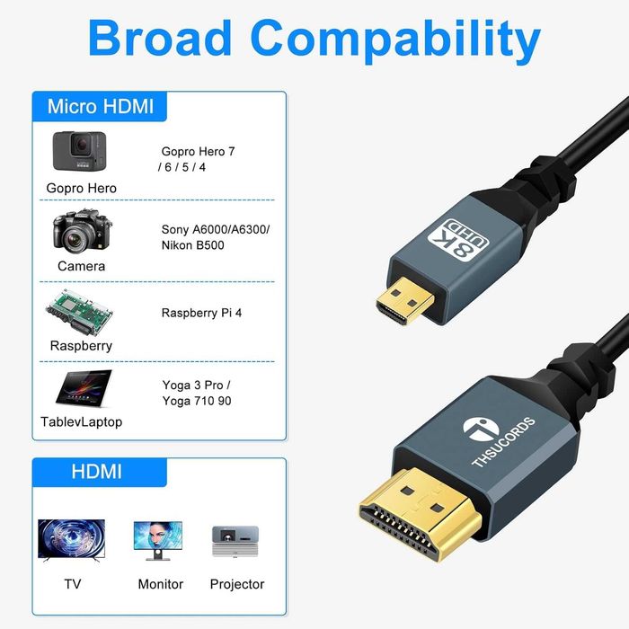 Kabel THSUCORDS Spiralny 8K Kątem Lewym Micro HDMI do HDMI