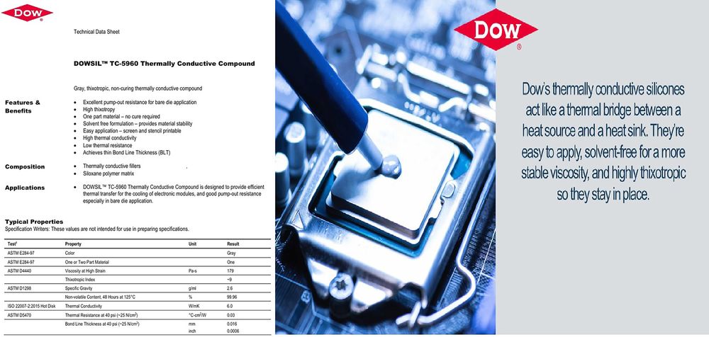 Термопаста DOW TC-5960\5550\5888 RTX5090 RX9070XT ASIC сервер i7 Ryzen