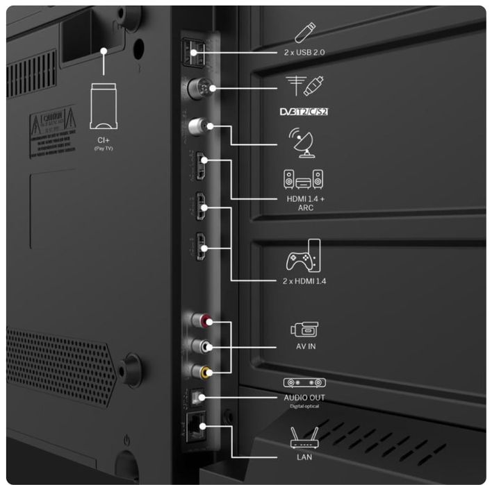 Thomson QLED Smart TV