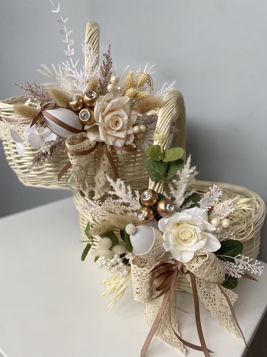 Великодні кошики