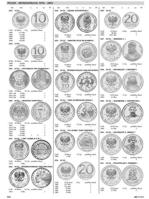 Polónia - - - Catálogo de Moedas da Polónia - - - - - Livro de Moedas