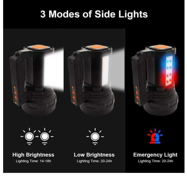 Mocna latarka Eray L9110, powerbank, 13000 lumenów