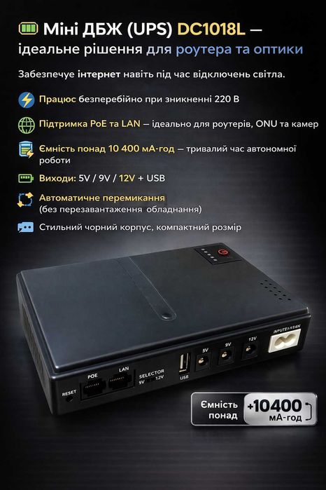 ДБЖ Павербанк для роутера