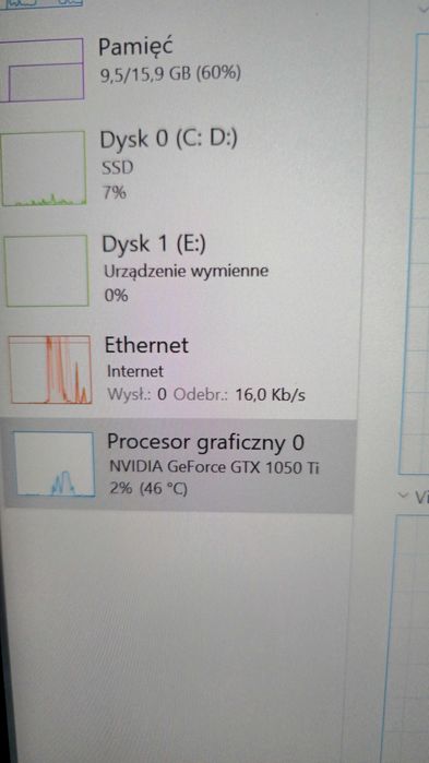 Grafika GTX 1050 TI 4GB LP Niski Profil Low Profile HDMI