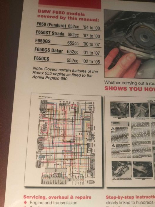 Haynes - BMW F650 Singles (Manual Técnico)
