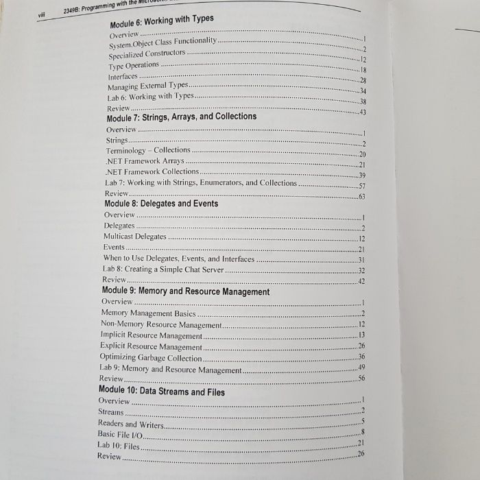 Microsoft Official Course 2349B Programming with Microsoft .NET Frame.