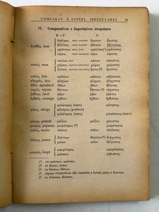 Gramática Grega - Padre António Freire