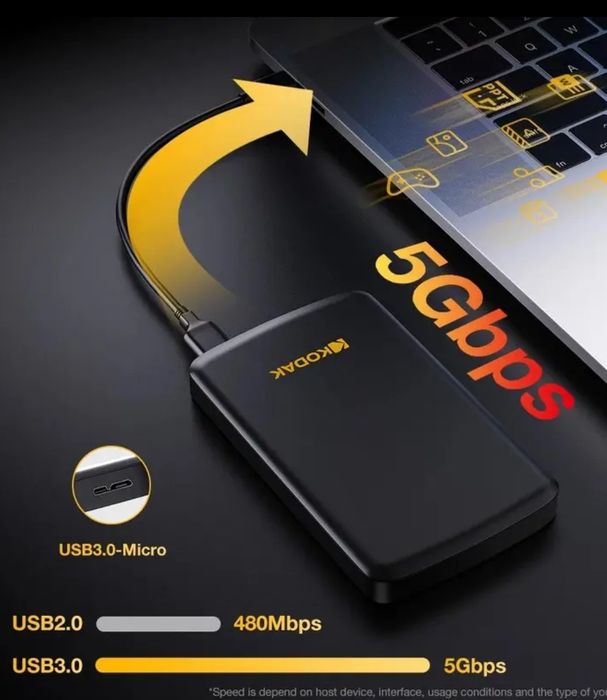 Портативный жёсткий диск Kodak -500g