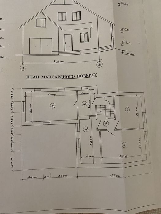 Земельна ділянка