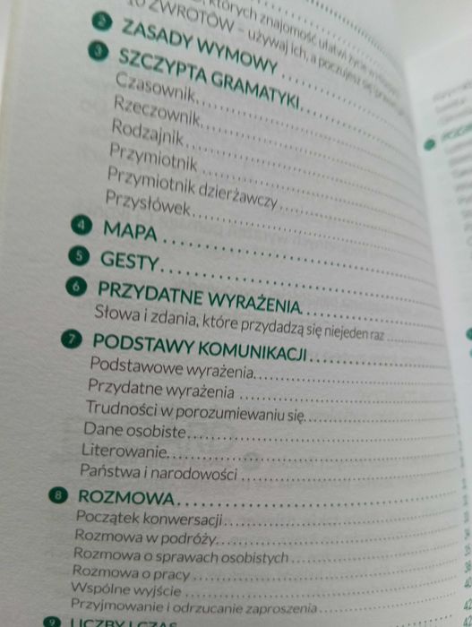 Hiszpański rozmówki na każdy wyjazd