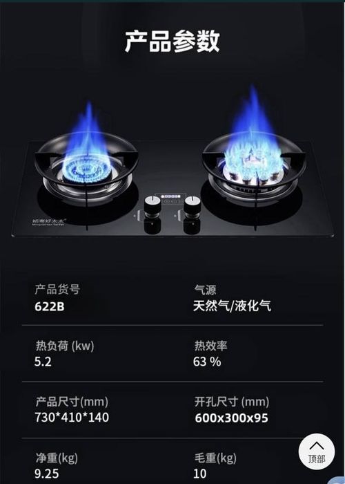 Газова варильна поверхня