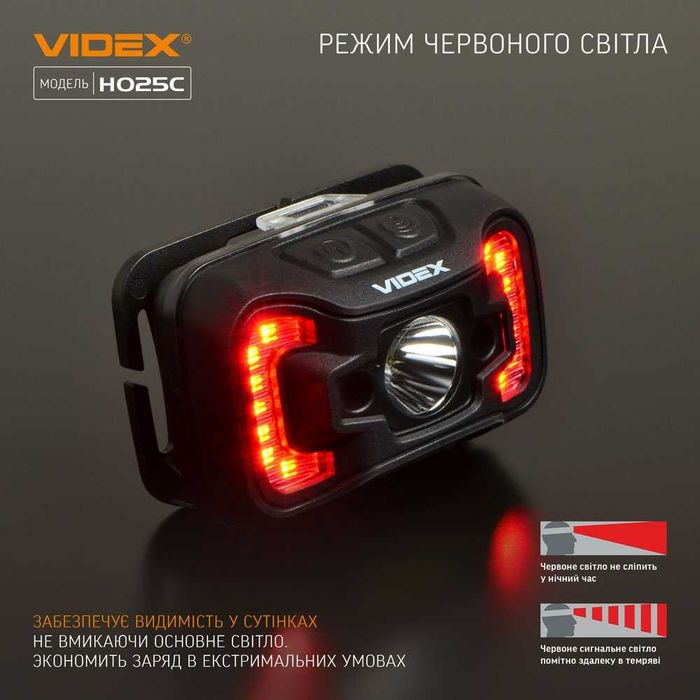 VIDEX VLF-H025C 310Lm налобний акумуляторний ліхтарик; На сто, рибалку, в гори. Відекс 025 на голову. Недорогий, якісний ліхтар з червоним та датчиком