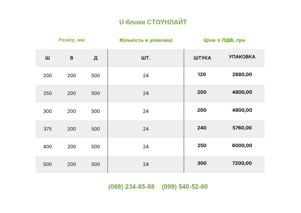 Газобетон, газоблок, Стоунлайт, ЮДК, ХСМ, Poriston