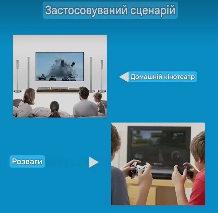 HDMI ARC Audio Extractor DAC 4K — аудіоекстрактор, ЦАП, конвертер звуку