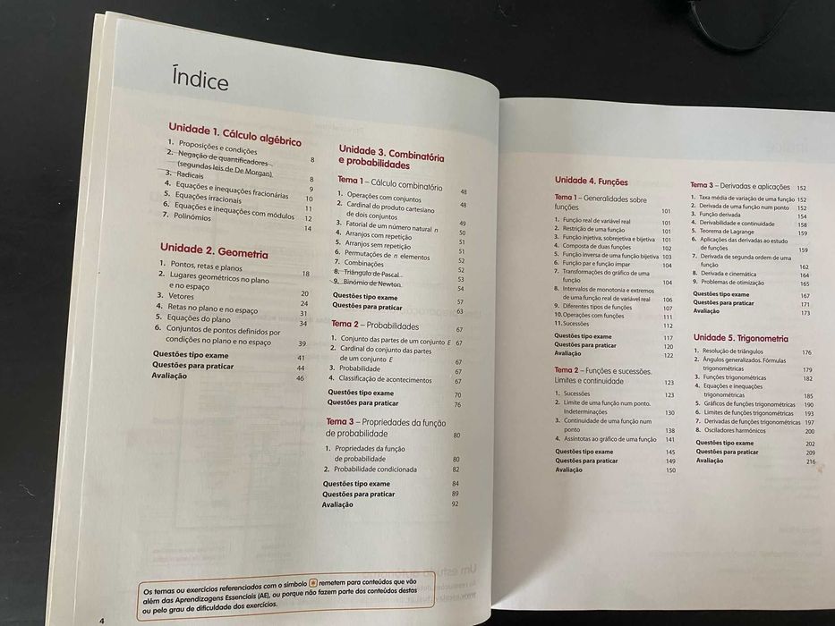 Preparação para o Exame Final Nacional Matemática A 2022