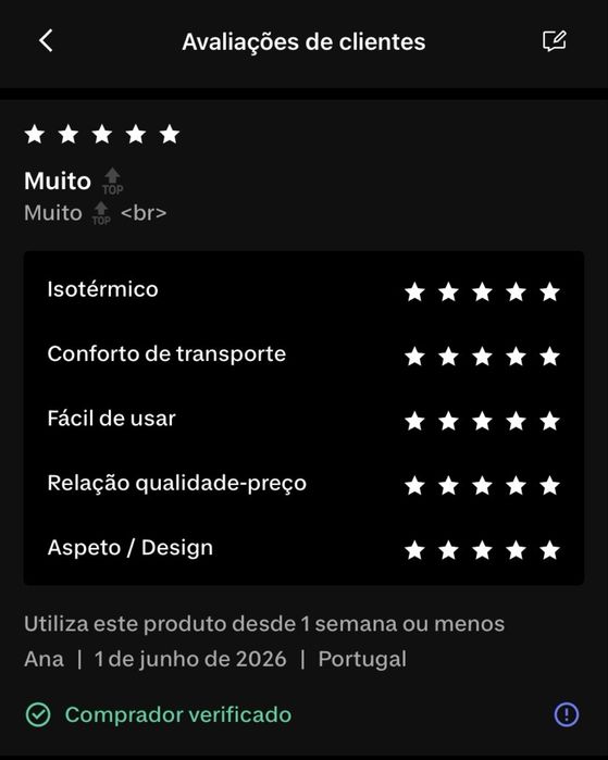 Mochila Geleira Isotérmica Decathlon - 20Litros