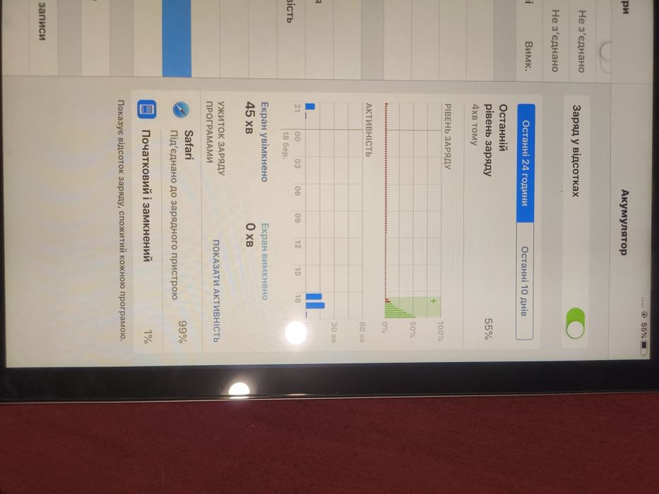 iPad air 1 16 gb