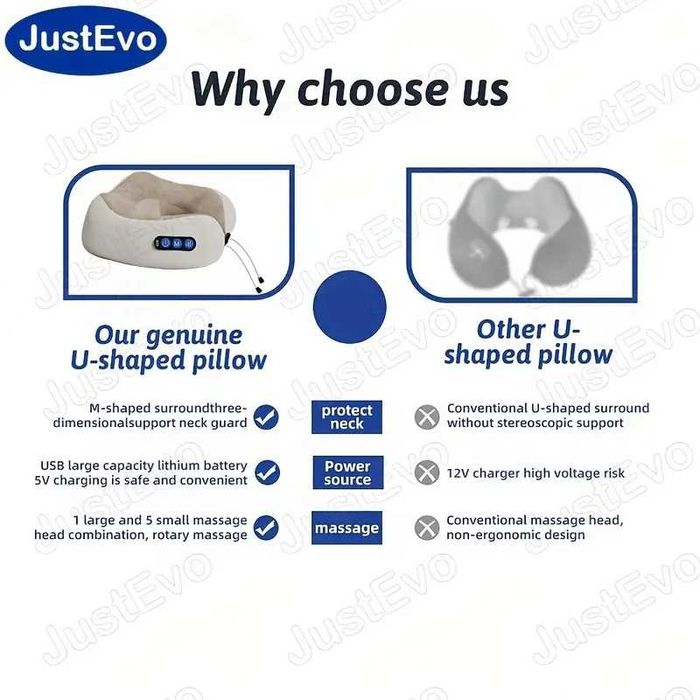 Massagador de Pescoço " Just Evo "