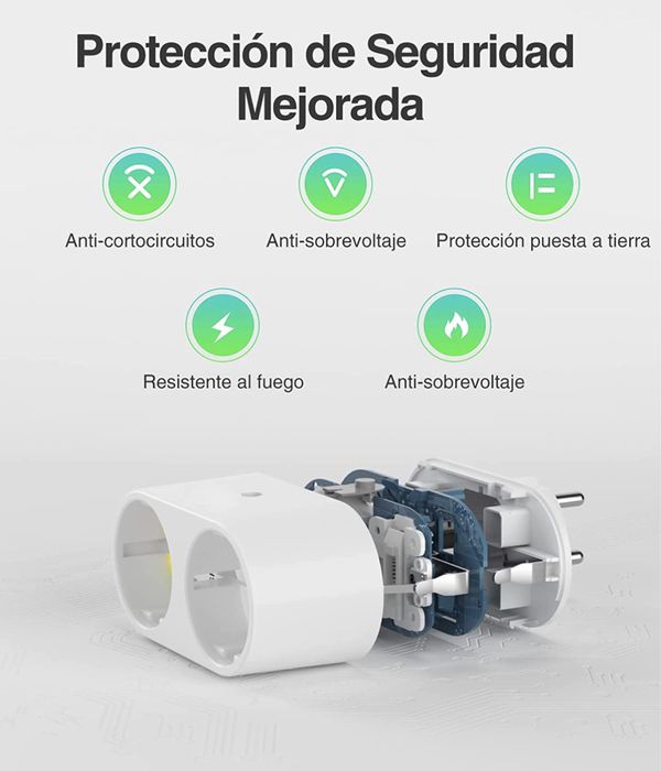 Tomada Dupla Inteligente WiFI (Alexa/Google)