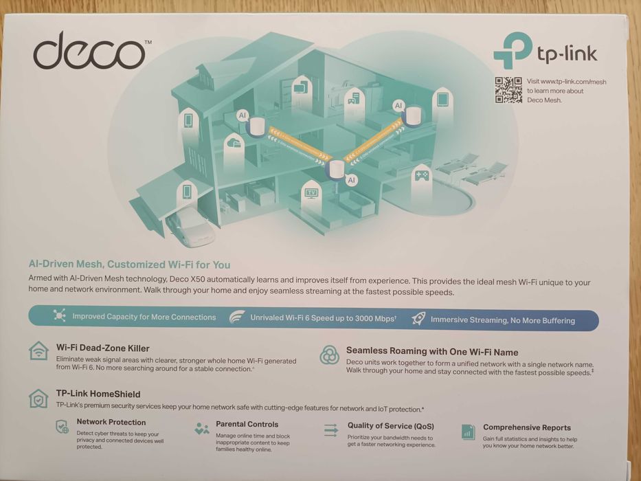 TP-Link Deco X50 AX3000 Mesh Wi-Fi 6 | Novos (Nunca Usados) - 2 unidades