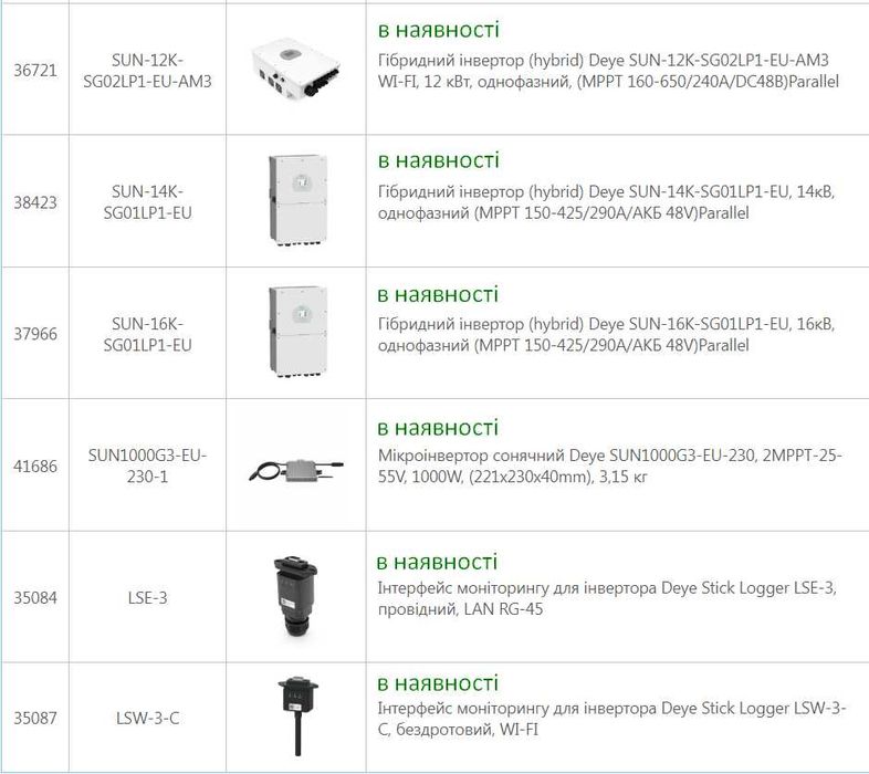 Гібридний інвертор Deye SUN-6K-SG05LP1-EU WI-FI, 6 кВт/48В, однофазний