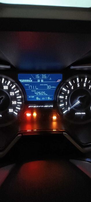 Maxi Scooter Honda Forza 300