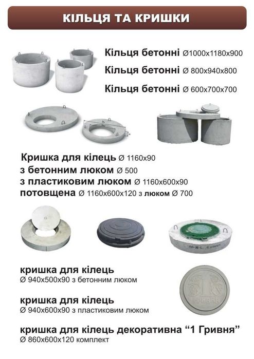 бетонне кільце кс15,кс10,кс8 для води та каналізації