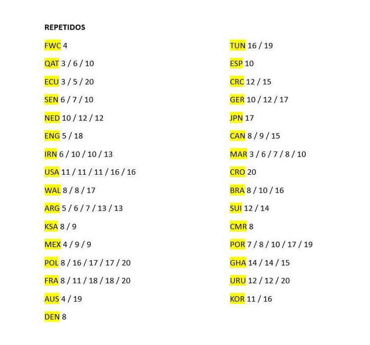 cromos qatar mundial 2022 para troca